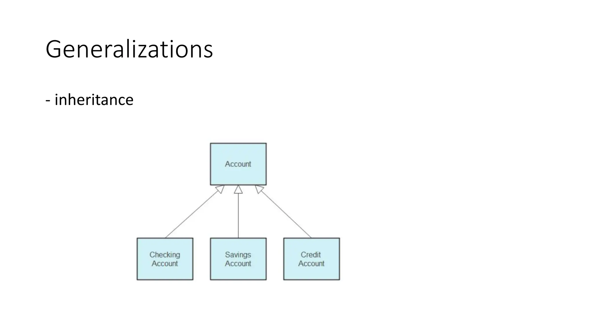 Generalizations
- inheritance
 
