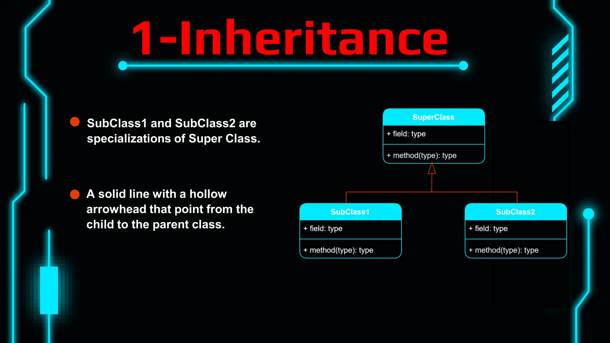 CLASS DIAGRAM in oop Class Diagram PowerPoint .pdf