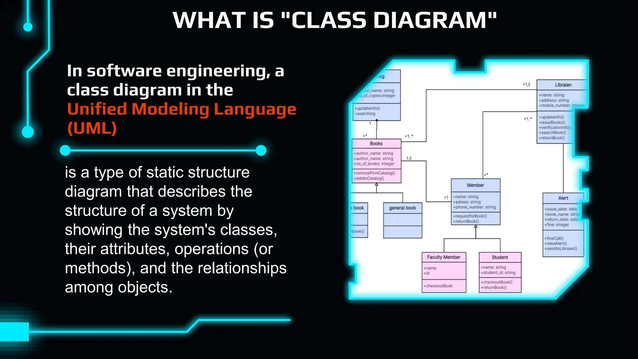 CLASS DIAGRAM in oop Class Diagram PowerPoint .pdf