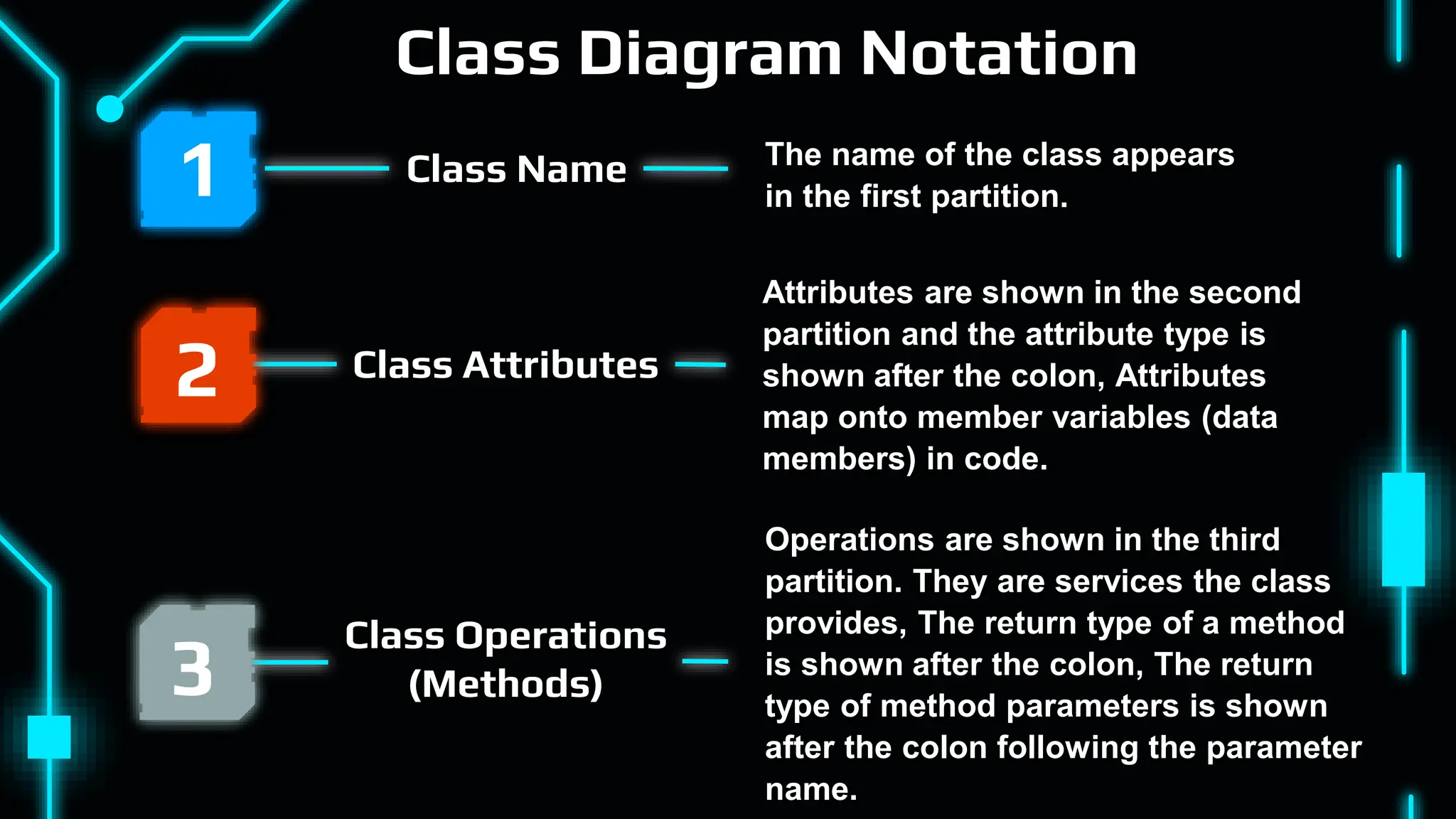 CLASS DIAGRAM in oop Class Diagram PowerPoint .pdf