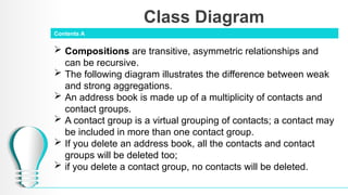 Class Diagram.pptxClass Diagram.pptxClass Diagram.pptx