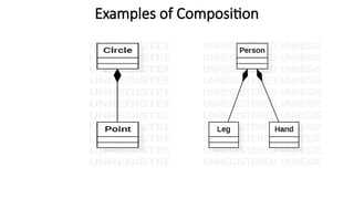Class Diagram note for software engineering | PPTX