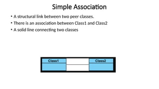 Class Diagram note for software engineering | PPTX