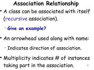 Class Diagram and Class Relations (2).ppt