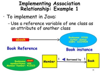 Class Diagram and Class Relations (2).ppt