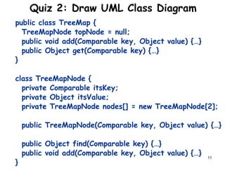 Class Diagram and Class Relations (2).ppt