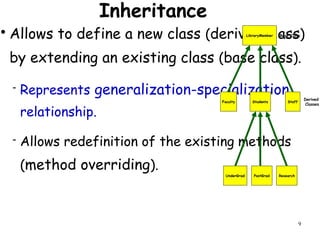 Class Diagram and Class Relations (2).ppt