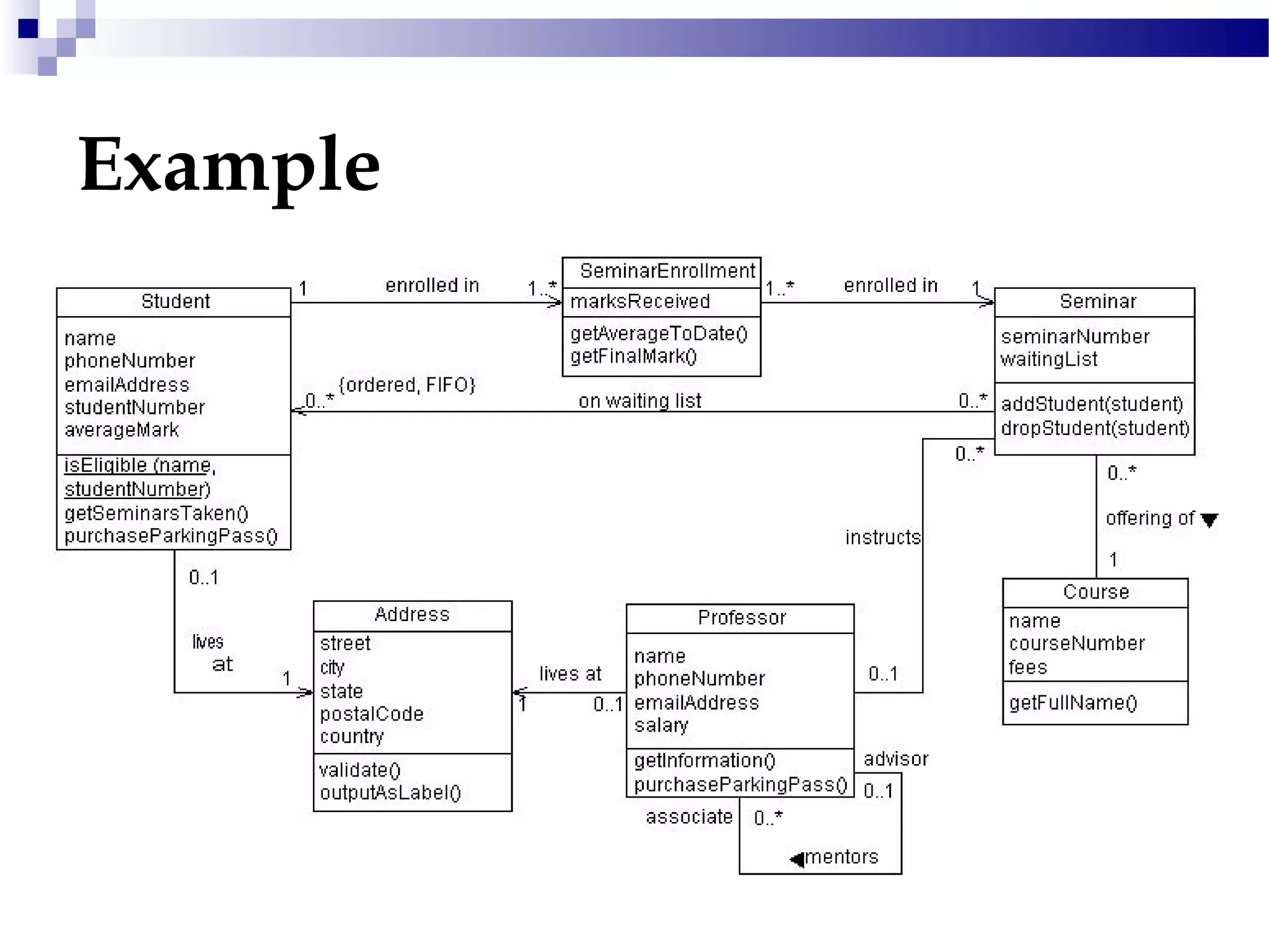 Class diagrams | PPT
