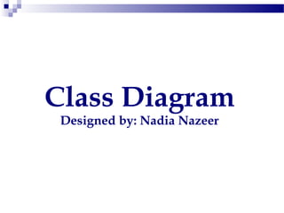 Class Diagram
Designed by: Nadia Nazeer
 