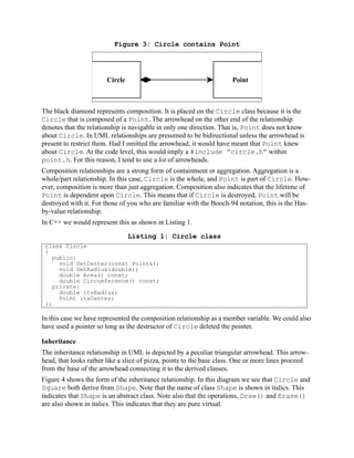 Class Diagram | PDF