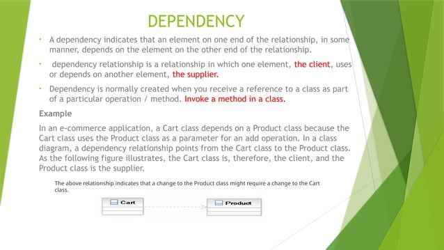 CLASS DIAGRAMS IN OBJECT ORIENTED ANALYSIS AND DESIGN | PPTX
