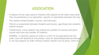 CLASS DIAGRAMS IN OBJECT ORIENTED ANALYSIS AND DESIGN | PPTX