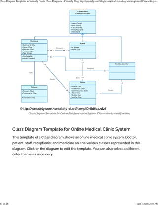 Class diagram templates to instantly create class diagrams creately ...