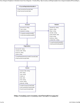 Class diagram templates to instantly create class diagrams creately ...