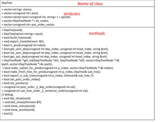 Class Diagram Uml