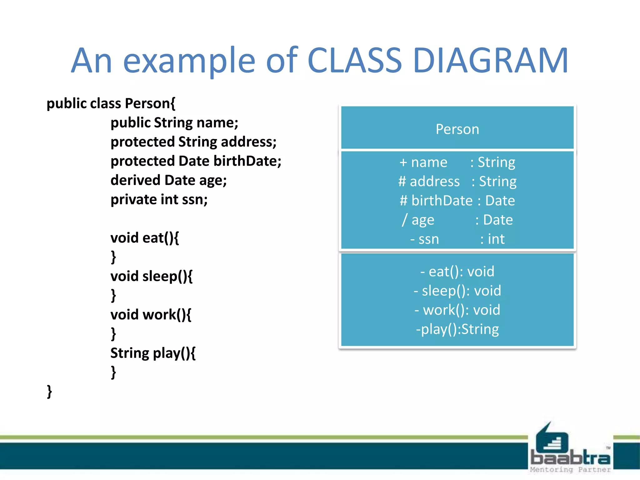 Class diagram, use case and sequence diagram | PPT