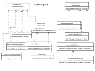 Class Diagram V3 | PPT