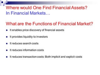 Where would One Find Financial Assets?
In Financial Markets…
What are the Functions of Financial Market?
◼ It enables price discovery of financial assets
◼ It provides liquidity to investors
◼ It reduces search costs
◼ It reduces information costs
◼ It reduces transactioncosts: Both implicit and explicit costs
 