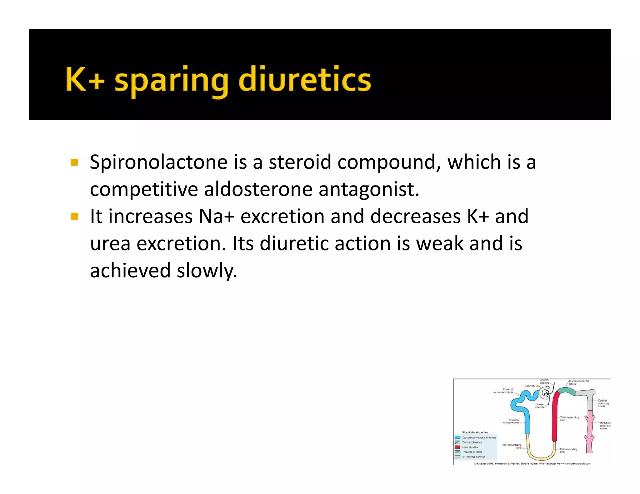  Spironolactone is a steroid compound, which is a
competitive aldosterone antagonist.
 It increases Na+ excretion and decreases K+ and
urea excretion. Its diuretic action is weak and is
achieved slowly.
 