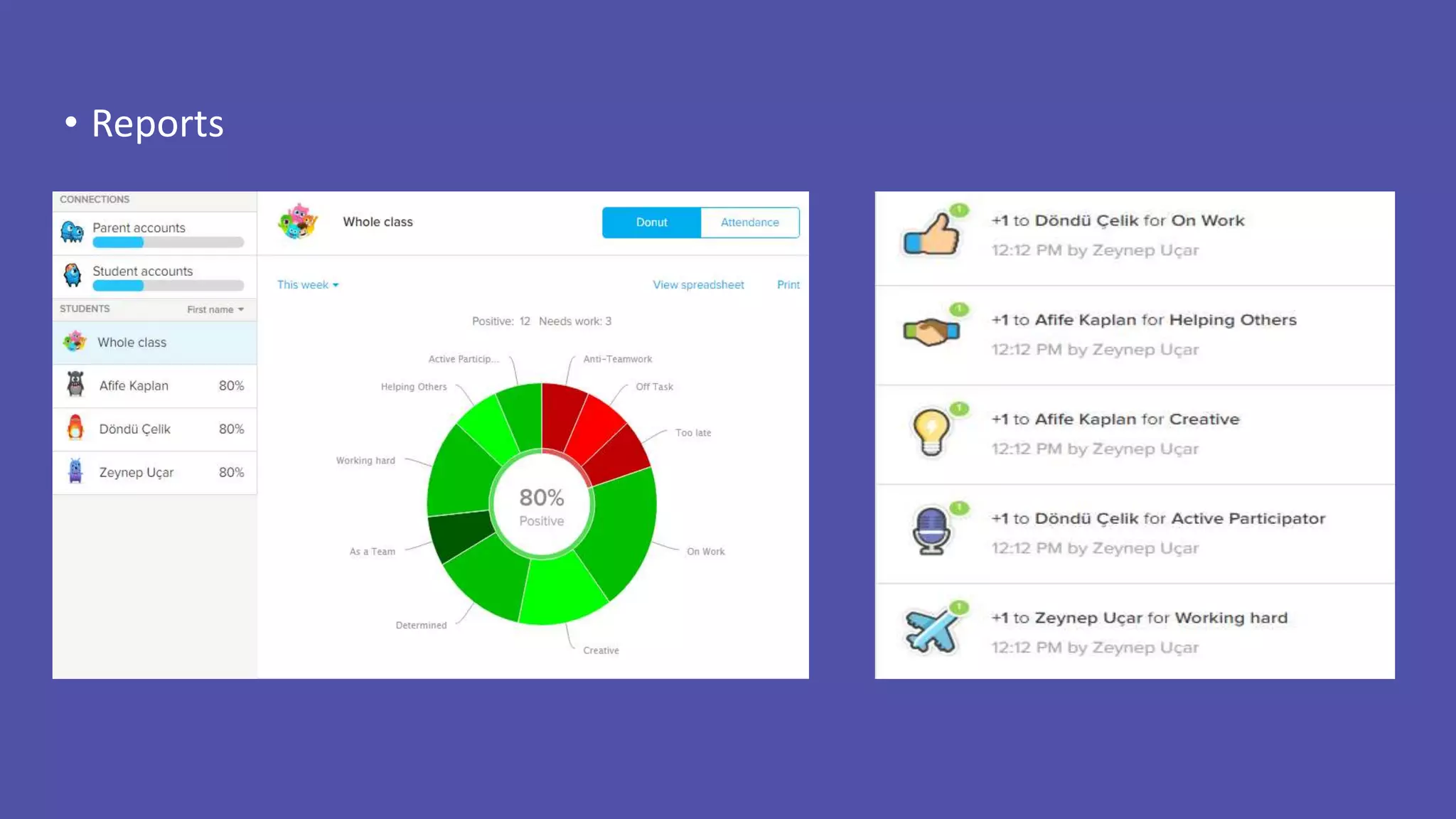 Class dojo | PPTX