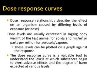 Class dose response curve | PPTX
