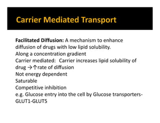 Facilitated Diffusion: A mechanism to enhance
diffusion of drugs with low lipid solubility.
Along a concentration gradient
Carrier mediated: Carrier increases lipid solubility of
drug →↑rate of diﬀusion
Not energy dependent
Saturable
Competitive inhibition
e.g. Glucose entry into the cell by Glucose transporters-
GLUT1-GLUT5
 