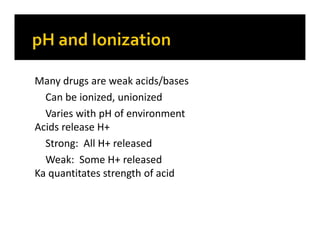 Many drugs are weak acids/bases
Can be ionized, unionized
Varies with pH of environment
Acids release H+
Strong: All H+ released
Weak: Some H+ released
Ka quantitates strength of acid
 