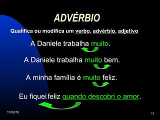 17/02/16 11
ADVÉRBIO
Qualifica ou modifica um verbo, advérbio, adjetivo
A Daniele trabalha muito.
A minha família é muito feliz.
A Daniele trabalha muito bem.
Eu fiqueifeliz quando descobri o amor.
 