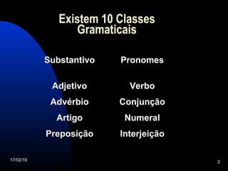 17/02/16 2
Existem 10 Classes
Gramaticais
SubstantivoSubstantivo PronomesPronomes
AdjetivoAdjetivo VerboVerbo
AdvérbioAdvérbio ConjunçãoConjunção
ArtigoArtigo NumeralNumeral
PreposiçãoPreposição InterjeiçãoInterjeição
 