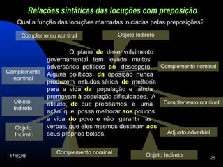 17/02/16 25
Objeto Indireto
Relações sintáticas das locuções com preposição
O plano dede desenvolvimento
governamental tem levado muitos
adversários políticos aoao desespero.
Alguns políticos dada oposição nunca
produzem estudos sérios dede melhoria
para a vida dada população e ainda
promovem àà população dificuldades. A
atitude, dede que precisamos, é uma
ação que possa melhorar aosaos poucos
a vida dodo povo e não garantir as
verbas, que eles mesmos destinam aosaos
seus próprios bolsos.
Qual a função das locuções marcadas iniciadas pelas preposições?
Complemento nominal
Complemento
nominal
Objeto
Indireto
Complemento nominal
Complemento nominal
Objeto
Indireto
Complemento nominal
Adjunto adverbial
Objeto Indireto
 