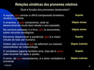 17/02/16 31
Relações sintáticas dos pronomes relativos
Qual a função dos pronomes destacados?
A equipe, que venceu o difícil campeonato brasileiro,
recebeu o prêmio.
Sujeito
A empresa, a qual compramos, está se
desenvolvendo muito bem desde o ano passado.
Objeto direto
Na semana passada, li o livro, que tu escreveste,
sobre recursos ecológicos.
Objeto direto
Devemos desenvolver a paciência: que é a maior
virtude de todo ser humano.
Sujeito
Ontem caiu a chuva a que se referiram os maiores
especialistas da meteorologia.
Objeto indireto
O verdadeiro gigante também erra, mas ele é quem
sabe levantar-se após a queda.
Sujeito
O amor, de que necessitamos, é o amor verdadeiro e
universal.
Objeto indireto
 
