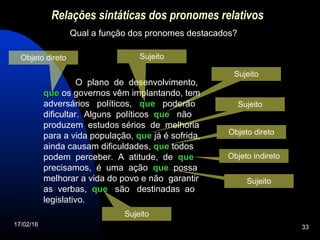 17/02/16 33
Relações sintáticas dos pronomes relativos
Qual a função dos pronomes destacados?
O plano de desenvolvimento,
queque os governos vêm implantando, tem
adversários políticos, queque poderão
dificultar. Alguns políticos queque não
produzem estudos sérios de melhoria
para a vida população, queque já é sofrida,
ainda causam dificuldades, queque todos
podem perceber. A atitude, de queque
precisamos, é uma ação queque possa
melhorar a vida do povo e não garantir
as verbas, queque são destinadas ao
legislativo.
Objeto direto Sujeito
Sujeito
Sujeito
Objeto direto
Objeto indireto
Sujeito
Sujeito
 