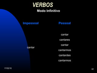 17/02/16 42
VERBOS
Modo Infinitivo
Impessoal Pessoal
cantar
cantar
cantares
cantar
cantarmos
cantardes
cantarmos
 