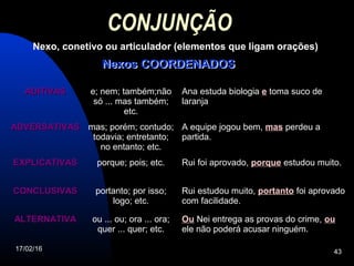 17/02/16 43
CONJUNÇÃO
Nexo, conetivo ou articulador (elementos que ligam orações)
ADITIVASADITIVAS e; nem; também;não
só ... mas também;
etc.
Ana estuda biologia e toma suco de
laranja
ADVERSATIVASADVERSATIVAS mas; porém; contudo;
todavia; entretanto;
no entanto; etc.
A equipe jogou bem, mas perdeu a
partida.
EXPLICATIVASEXPLICATIVAS porque; pois; etc. Rui foi aprovado, porque estudou muito.
CONCLUSIVASCONCLUSIVAS portanto; por isso;
logo; etc.
Rui estudou muito, portanto foi aprovado
com facilidade.
ALTERNATIVAALTERNATIVA ou ... ou; ora ... ora;
quer ... quer; etc.
Ou Nei entrega as provas do crime, ou
ele não poderá acusar ninguém.
Nexos COORDENADOSNexos COORDENADOS
 
