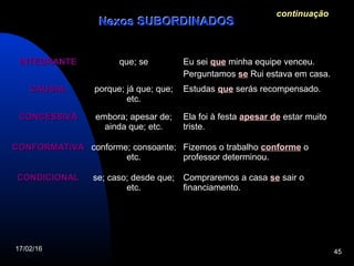 17/02/16 45
continuação
INTEGRANTEINTEGRANTE que; se Eu sei que minha equipe venceu.
Perguntamos se Rui estava em casa.
CAUSALCAUSAL porque; já que; que;
etc.
Estudas que serás recompensado.
CONCESSIVACONCESSIVA embora; apesar de;
ainda que; etc.
Ela foi à festa apesar de estar muito
triste.
CONFORMATIVACONFORMATIVA conforme; consoante;
etc.
Fizemos o trabalho conforme o
professor determinou.
CONDICIONALCONDICIONAL se; caso; desde que;
etc.
Compraremos a casa se sair o
financiamento.
Nexos SUBORDINADOSNexos SUBORDINADOS
 