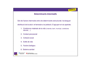 Determinants intermedis


Són els factors intermedis entre els determinants estructurals i la desigual

distribució de la salut i el benestar a la població. S’agrupen en sis apartats:

    1. Condicions materials de la vida (vivenda, barri, municipi, condicions
        laborals,…)

    2. Context psicosocial

    3. Cohesió social

    4. Estils de vida

    5. Factors biològics

    6. Sistema sanitari
 