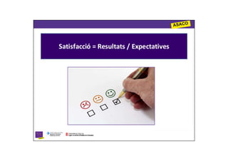 Satisfacció = Resultats / Expectatives
 