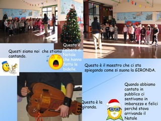 Questa è la
gironda.
Questi siamo noi che stiamo
cantando.
Questo è il maestro che ci sta
spiegando come si suona la GIRONDA.
Quando abbiamo
cantato in
pubblico ci
sentivamo in
imbarazzo e felici
perché stava
arrivando il
Natale
Questo è
l’albero di
Natale
che hanno
fatto le
bidelle.
 