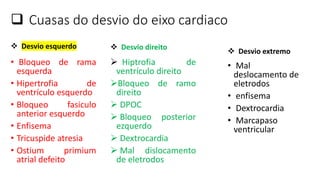 CLASSE 6 Eixo Cardiaco pdf classe-6-eixo-cardiaco-pdf