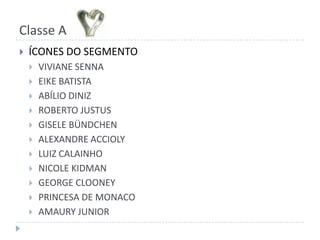Classe AGEOGRAFIAMercado imobiliário de luxo São Paulo - metro quadrado está entre R$ 15 mil e R$ 20 milRio de Janeiro - entre R$ 15 mil e 18 milBrasília -com média de R$ 15 milSalvador - entre R$ 8 mil e R$ 10 mil 