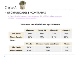 Classe AESTILO DE VIDA Automóveis e veículos