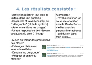 4. Les résultats constatés :
-Motivation à écrire* tout type de    À améliorer:
textes (dans tout domaine !)          - l’évaluation fine* (en
- Souci réel et travail constant de   cours d’élaboration
l’orthographe* (et de la syntaxe)     avec la Cardie Paris)
- Autonomie (dans les usages)         - le lien avec les
- Usage responsable des réseaux       parents (interactions)
sociaux et du droit à l’image*        - la diffusion dans
                                      mon école…
- Mises en valeur des productions
des élèves*
- Échanges réels avec
le monde extérieur
- Dynamisme de groupe*
- Respect et usage du
matériel*
 