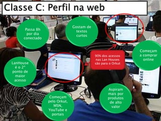 Passa 8h
por dia
conectado
LanHouse
é o 2º
ponto de
maior
acesso
Começam
pelo Orkut,
MSN,
YouTube e
portais
Gostam de
textos
curtos
Começam
a comprar
online
Aspiram
mais por
produtos
de alto
valor
90% dos acessos
nas Lan Houses
são para o Orkut
 