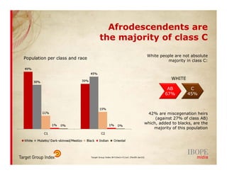 9
% (!%
, E # $%!!&7
6 % $%!! $
C
*><
&
=8<
F @
= < , !$ !
! >< 5$%!!C
$ 3 (%$B!3
, E # 5 ! %
 