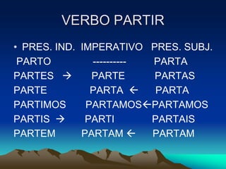 VERBO PARTIR
• PRES. IND. IMPERATIVO PRES. SUBJ.
PARTO ---------- PARTA
PARTES  PARTE PARTAS
PARTE PARTA  PARTA
PARTIMOS PARTAMOSPARTAMOS
PARTIS  PARTI PARTAIS
PARTEM PARTAM  PARTAM
 
