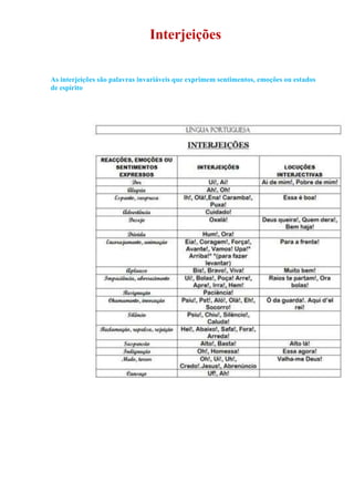 Interjeições
As interjeições são palavras invariáveis que exprimem sentimentos, emoções ou estados
de espírito
 