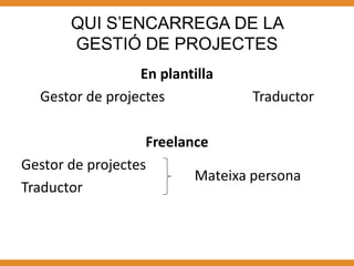 QUI S’ENCARREGA DE LA
       GESTIÓ DE PROJECTES
                 En plantilla
  Gestor de projectes            Traductor

                   Freelance
Gestor de projectes
                          Mateixa persona
Traductor
 