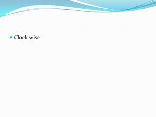  Clock wise
 