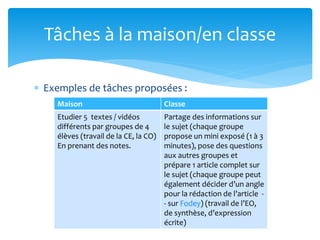 Tâches à la maison/en classe 
 Exemples de tâches proposées : 
Maison Classe 
Etudier 5 textes / vidéos 
différents par groupes de 4 
élèves (travail de la CE, la CO) 
En prenant des notes. 
18 
Partage des informations sur 
le sujet (chaque groupe 
propose un mini exposé (1 à 3 
minutes), pose des questions 
aux autres groupes et 
prépare 1 article complet sur 
le sujet (chaque groupe peut 
également décider d’un angle 
pour la rédaction de l’article - 
- sur Fodey) (travail de l’EO, 
de synthèse, d’expression 
écrite) 
 