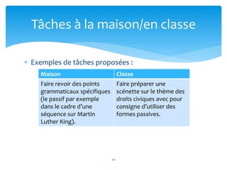 Tâches à la maison/en classe 
 Exemples de tâches proposées : 
Maison Classe 
Faire revoir des points 
grammaticaux spécifiques 
(le passif par exemple 
dans le cadre d’une 
séquence sur Martin 
Luther King). 
20 
Faire préparer une 
scénette sur le thème des 
droits civiques avec pour 
consigne d’utiliser des 
formes passives. 
 